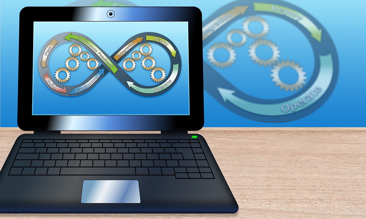 devops, business, process improvement, development, it, operation, processes, incentives, effectively, efficiently, collaboration, laptop wallpaper, hd wallpaper, quality control, software, speed, delivery, teamwork, free background, art word, wallpaper hd, plan, to build, cool backgrounds, continuously, feedback, mac wallpaper, integration, application, apply, control, operate, beautiful wallpaper, endless loop, loop, gear, arrows, representation, information, software development, 4k wallpaper, symbol, symbolic, design, windows wallpaper, automation, background, concept, communication, maintenance, developer, computer, company, tool, desktop backgrounds, infrastructure, organization, agile, agile it, parts, to qualify, platform, program, it standard, framework, wallpaper 4k, code, free wallpaper, version management, kpi, key performance indicator, releases, static, dynamic, toolchain, binary, full hd wallpaper, formats, itil, configuration, monitor, customers, into each other, table, notebook, screen, eight, swinging, blue, 4k wallpaper 1920x1080, coloured, office work